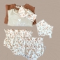 Preview: Outfit "Frühlingsgefühle"